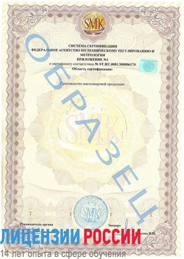Образец сертификата соответствия (приложение) Кимры Сертификат ISO 22000